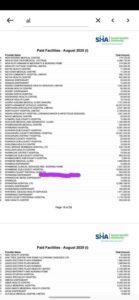 SHA under fire for paying Ksh19.9 million to a non-operational Health Centre in Homa Bay (LOOK)