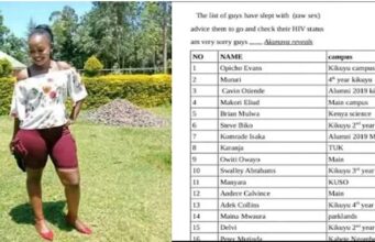 Kenyan College Student’s HIV Confession Sparks National Debate Kenyan College Student’s HIV Confession Sparks National Debate