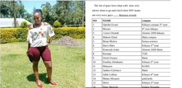 Kenyan College Student’s HIV Confession Sparks National Debate